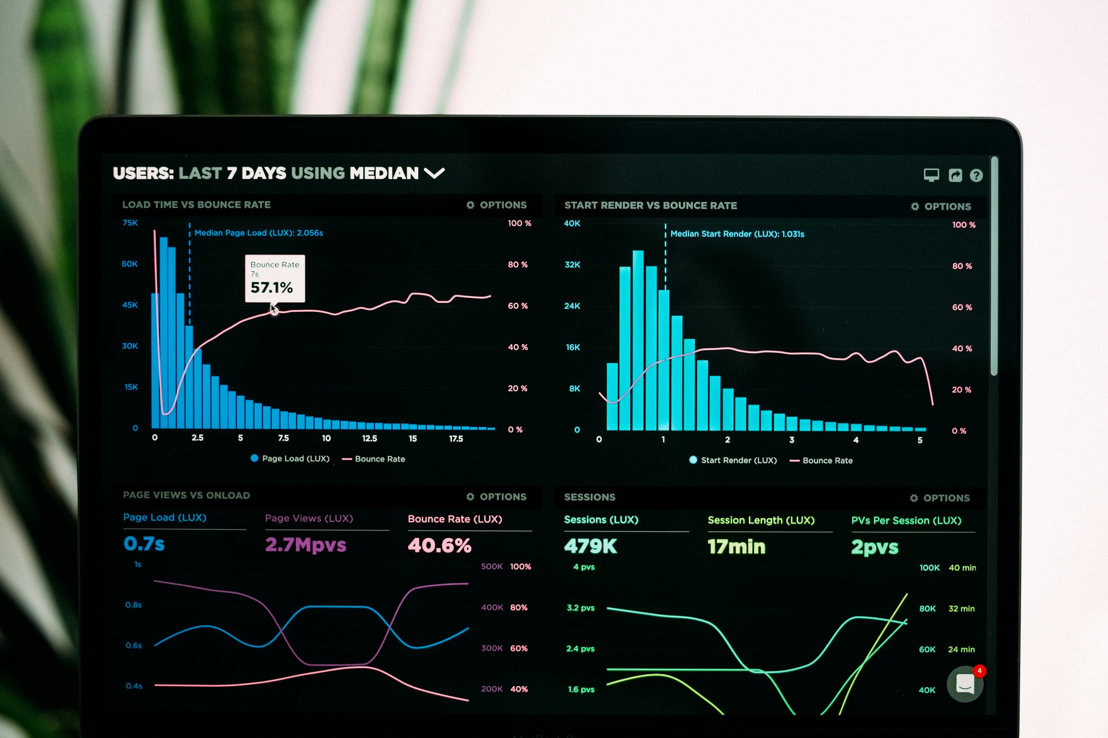 AI Risk Scoring